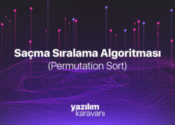 Bogo (Permutation) Sort Algoritması