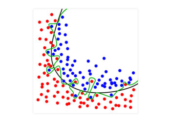Makine Öğreniminde Aşırı Öğrenme (Overfitting) Durumu